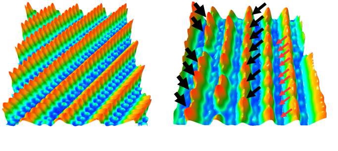 그림. 본인 등이 2005년에 발견한 실리콘 표면에 자기조립된 금원자선배열에서의 대칭성붕괴(전하밀도파)상전이. 좌(우)측이 실온(저온)상의 주사터널현미경 사진.