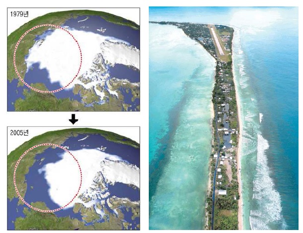 그림 2. 북극 빙하지역의 인공위성 사진 (왼쪽): 붉은 점선안은 북시베리아 연안의 빙하가 26년만에 사라졌음을 나타내고 있다. 바다에 잠기고 있는 남태평양의 투발루 (오른쪽): 지구온난화로 인하여 해수면이 증가하여 섬이 점점 잠기고 있다