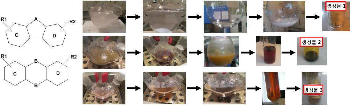 그림 6. 단량체의 화학구조 예 (왼쪽)와 단량체 합성과정 및 최종 생성물 (오른쪽).