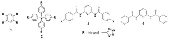 of ligand 1-4.