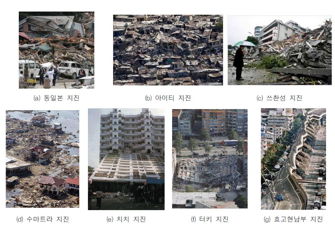 최근 주요 지진에 의한 피해사례