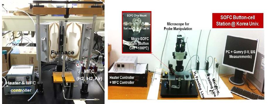 그림 12. 가스 주입 장치, heater, microscope, 전기 화학 측정 장치가 구비된 버튼셀 micro-SOFC 측정 스테이션