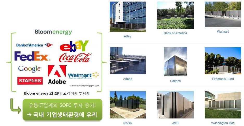 Bloom energy의 SOFC 시스템을 통한 IT 산업과의 연관성