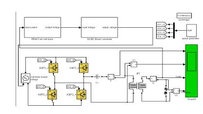 Fuel Cell 스택 전원 구동 유도급전 시스템의 해석모델
