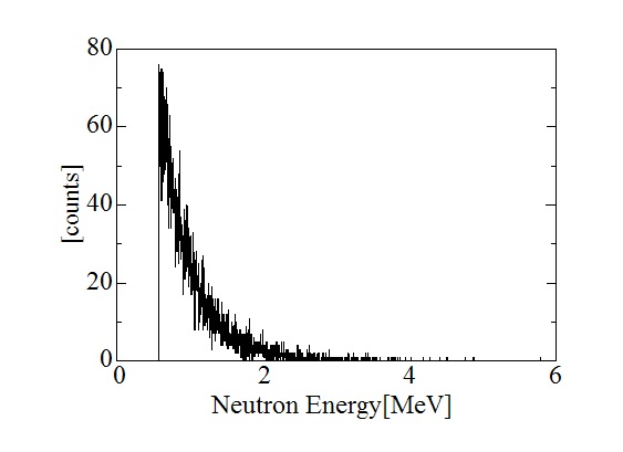 그림 3.1.10. 중성자 에너지 재현 결과