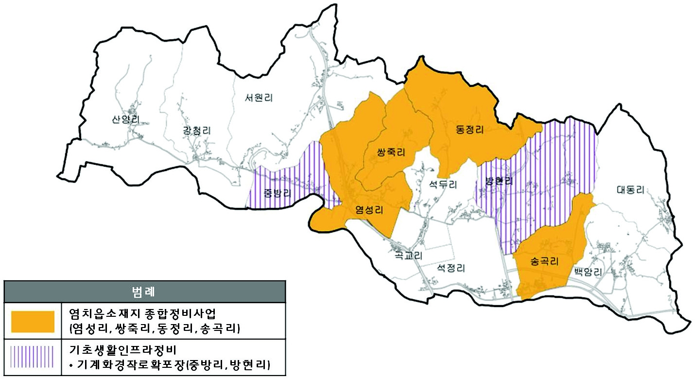 A읍 유형별 일반농산어촌개발사업 사업범위