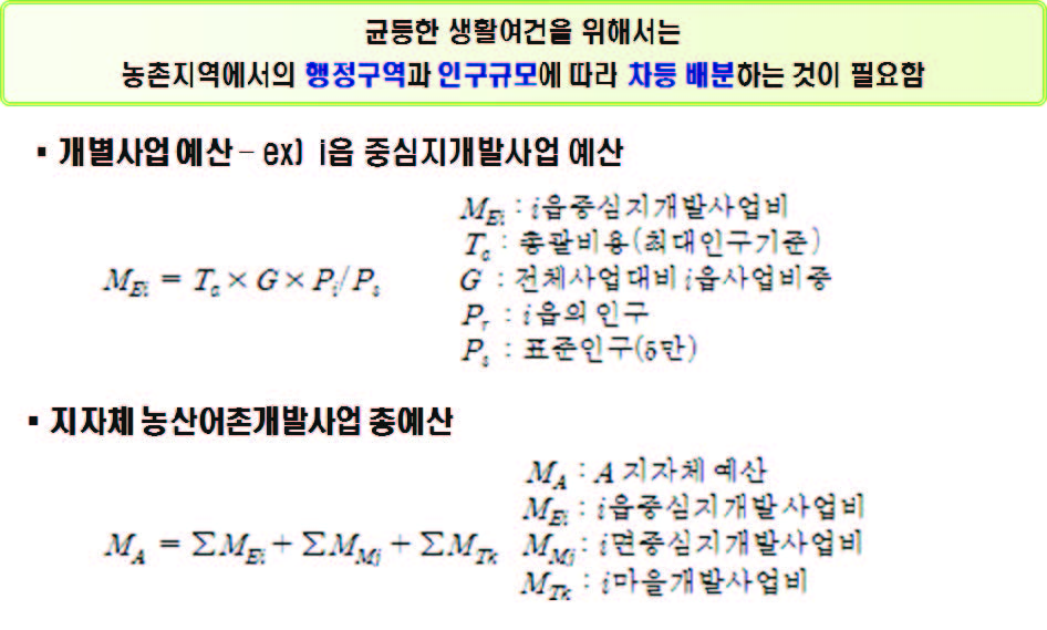 예산배분 방법