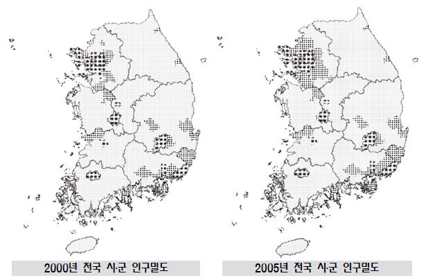 인구밀도 분포의 변화