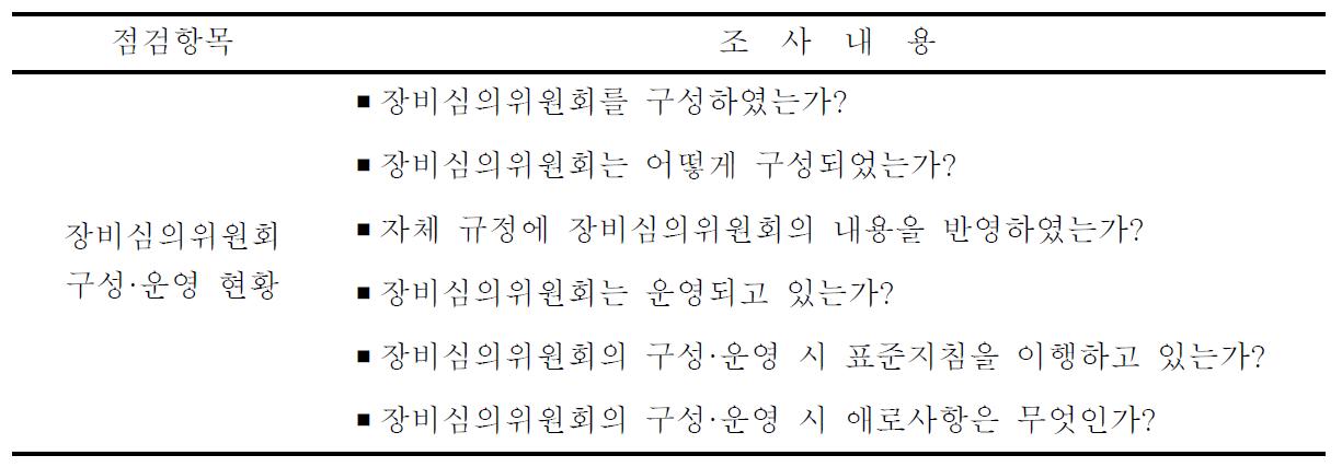 연구시설·장비 도입에 대한 조사항목