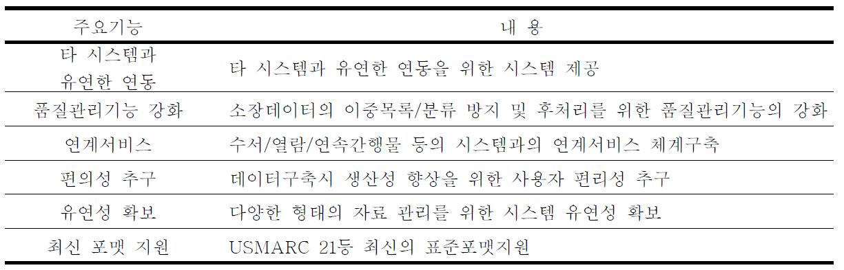 편목시스템 주요기능