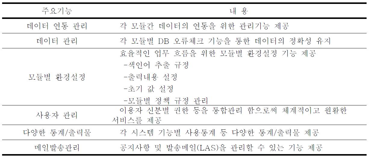 시스템관리 주요기능