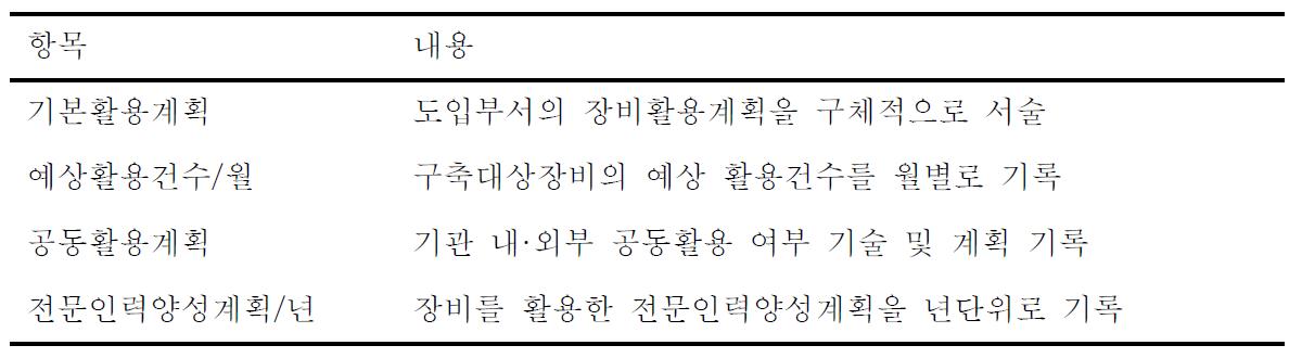 장비활용계획서 작성항목 예시