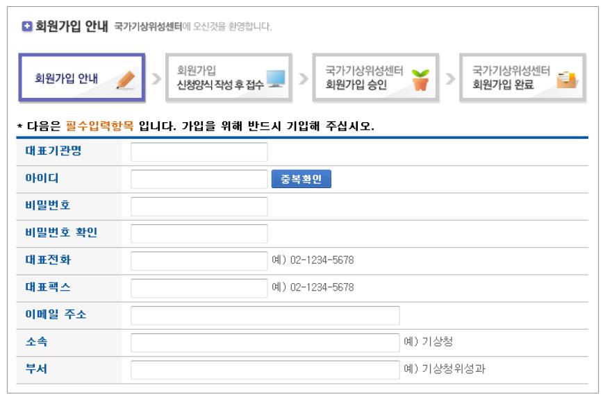 회원가입 절차 및 입력란