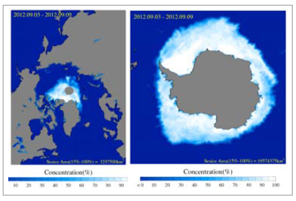SSM/I와 SSMIS 자료의 해빙 농도(북극, 남극)