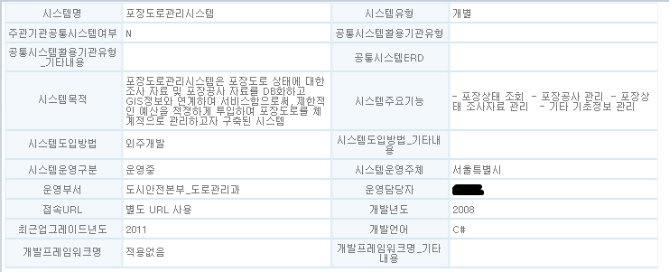 서울시 포장도로관리시스템 예시