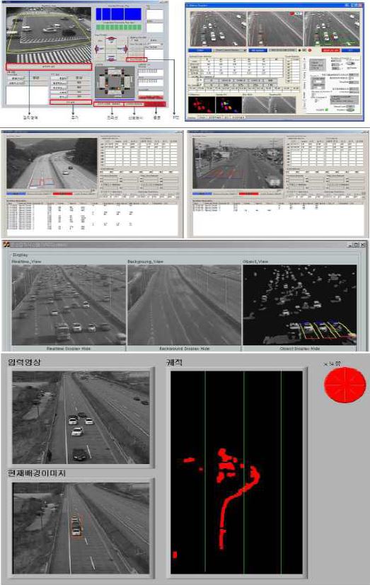 Image Processing 기법을 통한 객체추적 및 사고정보 수집 예시