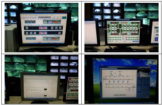 서울고속도로 방재센터 CCTV 운영단말