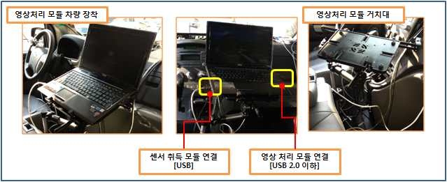 영상처리 모듈 설치