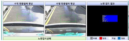 젖은 노면 검출 화면(주행속도 0km/h)