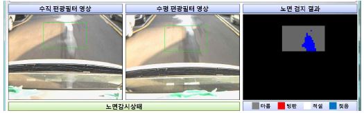 젖은 노면 검출 화면(주행속도 50km/h)