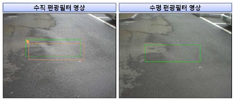 스테레오 영상 내 관심영역의 대응점 보정결과 화면