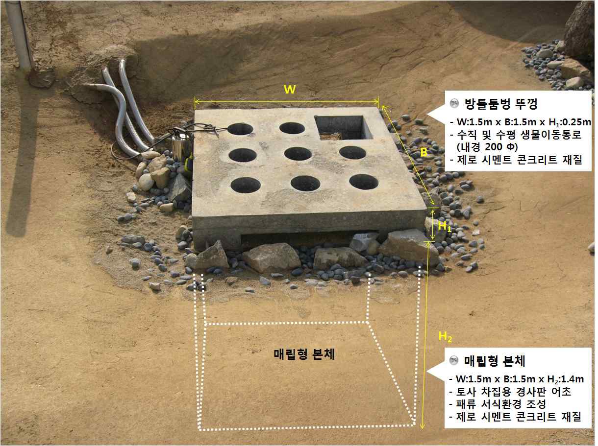 그림 5.4 KICT 커뮤니티 가든에 적용된 방틀둠벙 외관