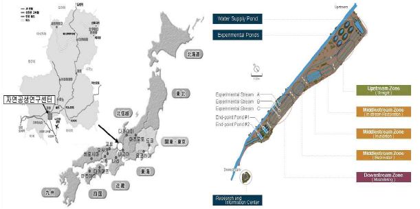 그림 2.1 일본 자연공생연구센터 위치도(좌), 일본 자연공생연구센터 구성도(우)