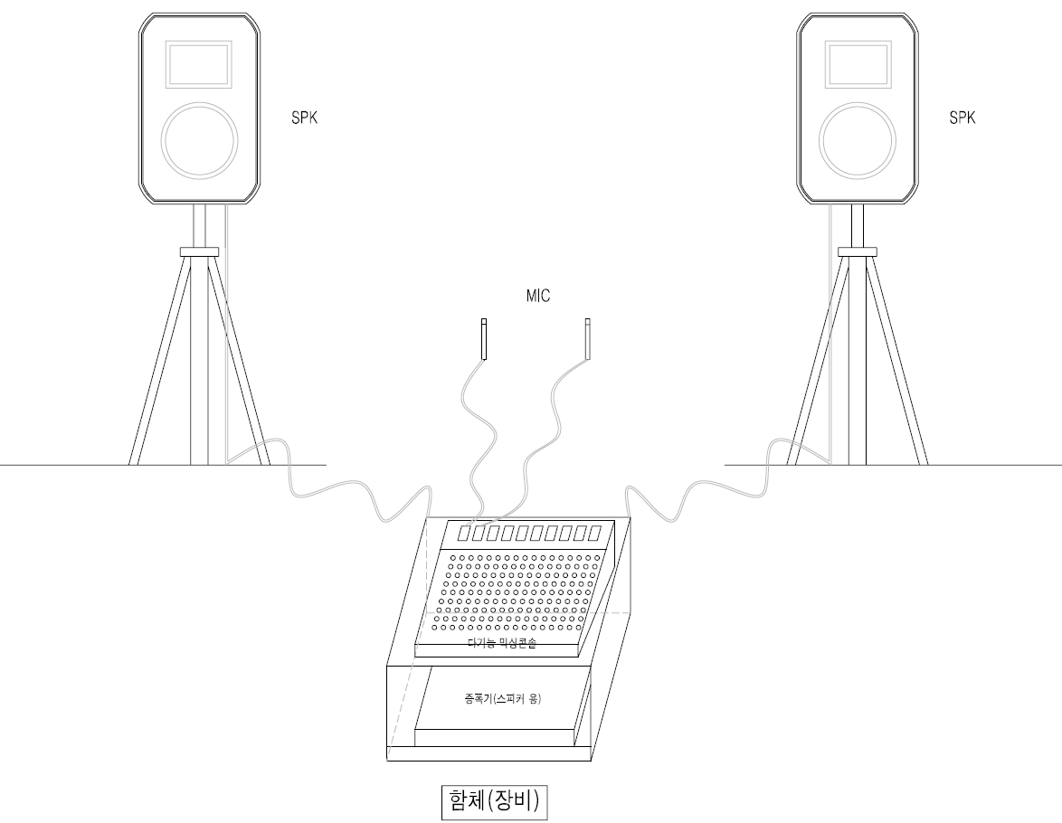 그림 4.17 도로형 소음 저감 장치 시작품 설계도