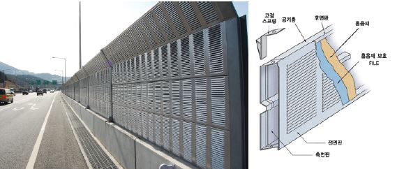 그림 2.1 흡음형 방음벽
