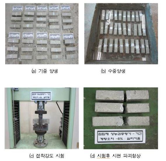 그림 5.21 접착강도 시험 및 시험 후 시편