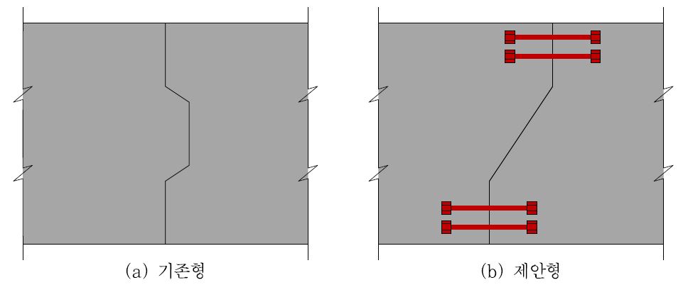 그림 6.3 전단력 차이를 이용한 일방향 전단키 형상