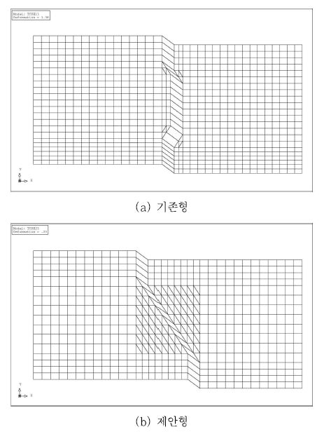 그림 6.9 전단키 형상별 파괴 형상