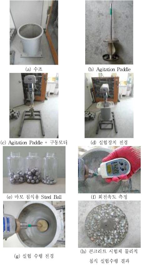 그림 18 해양 콘크리트 물리적 침식 저항성 평가 장비
