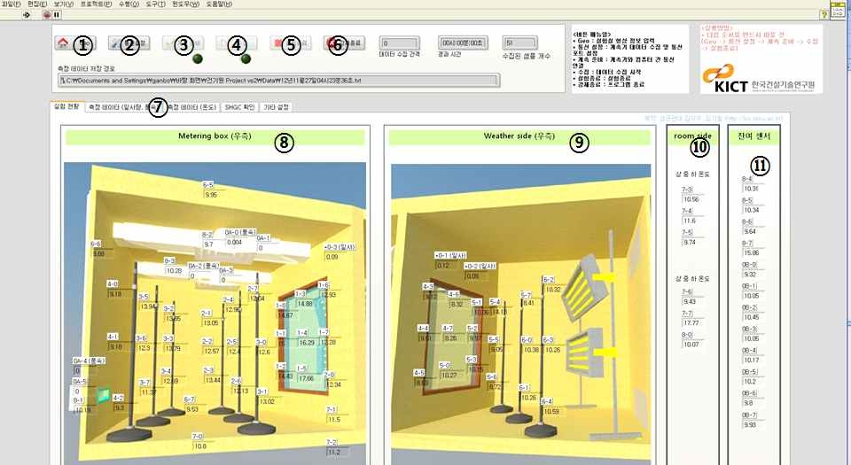 그림 3-24 LabView 프로그램 Sub_Main 화면