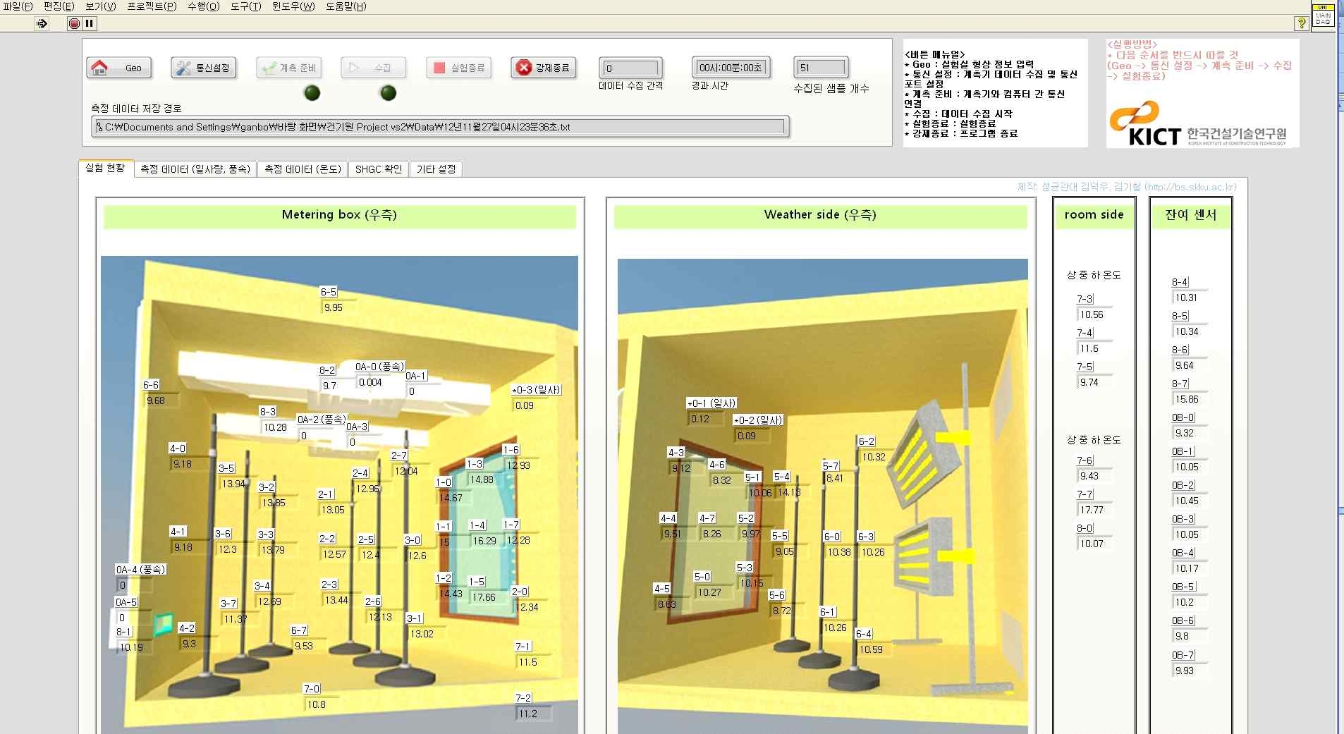 그림 7-2 인공태양실험실 Labview Sub_main