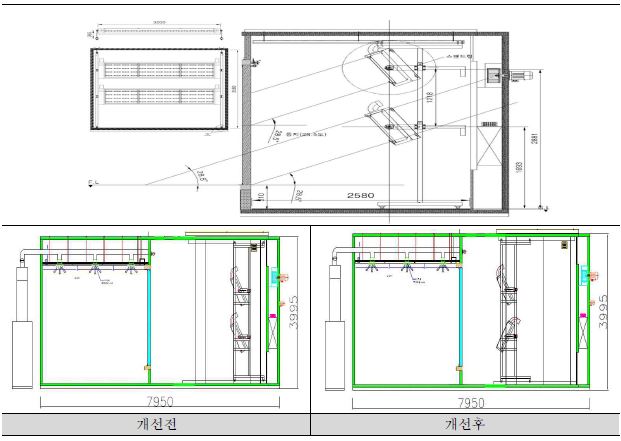 그림 3-3 인공태양장치 구조도면 및 개선공사