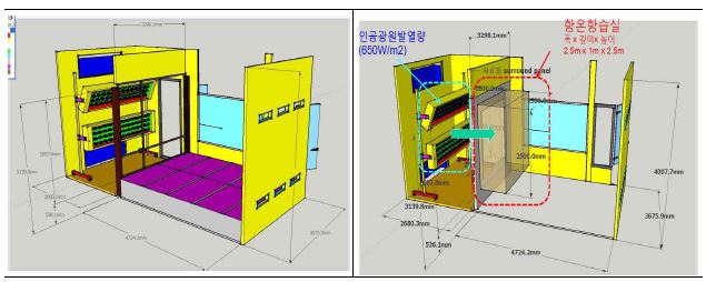 그림 3-5 항온항습실 변경 전과 후