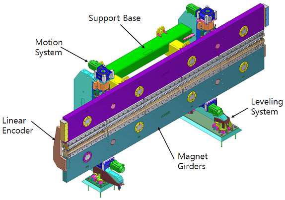 삽입장치 시제품 mechanical structure 3D 설계(전면)