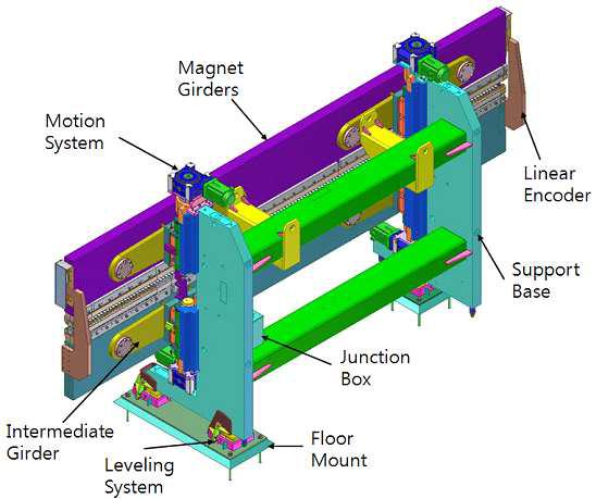 삽입장치 시제품 mechanical structure 3D 설계(후면)