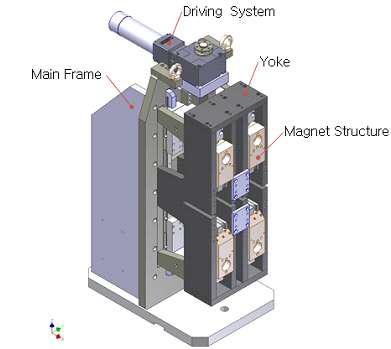 Phase Shifter 3D 모델링