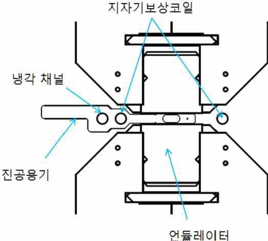 설계 변경된 진공용기