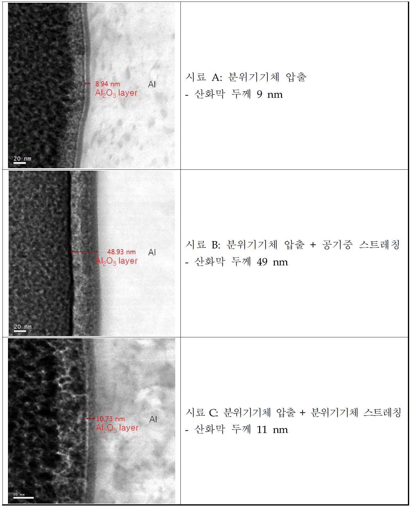 산화막 두께 측정 결과