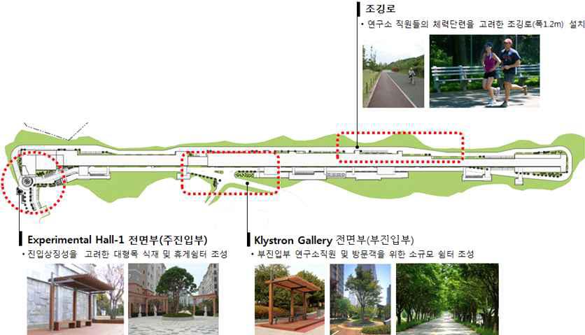 조경계획 중점사항