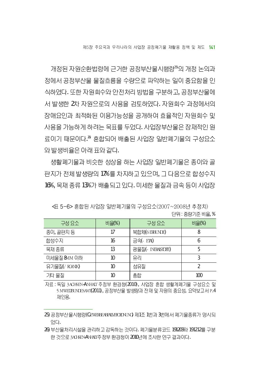 혼합된사업장일반폐기물의구성요소(2007~2008년추정치)