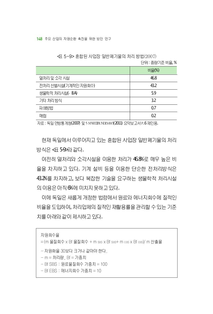 혼합된사업장일반폐기물의처리방법(2007)