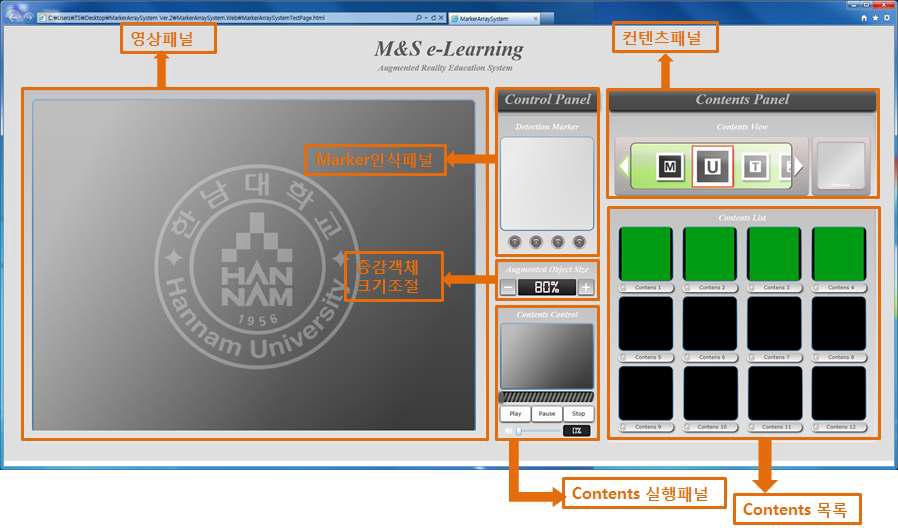 웹 인터페이스 구조