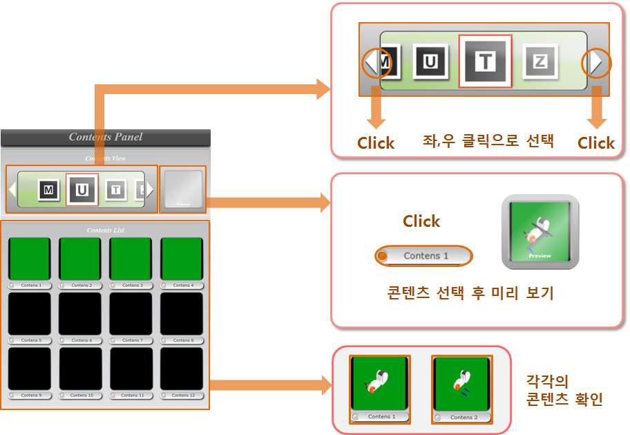 웹 인터페이스 콘텐츠 패널