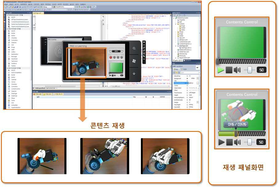 최종 영상처리가 완료된 콘텐츠 재생 화면과 원본 영상 재생 패널 화면