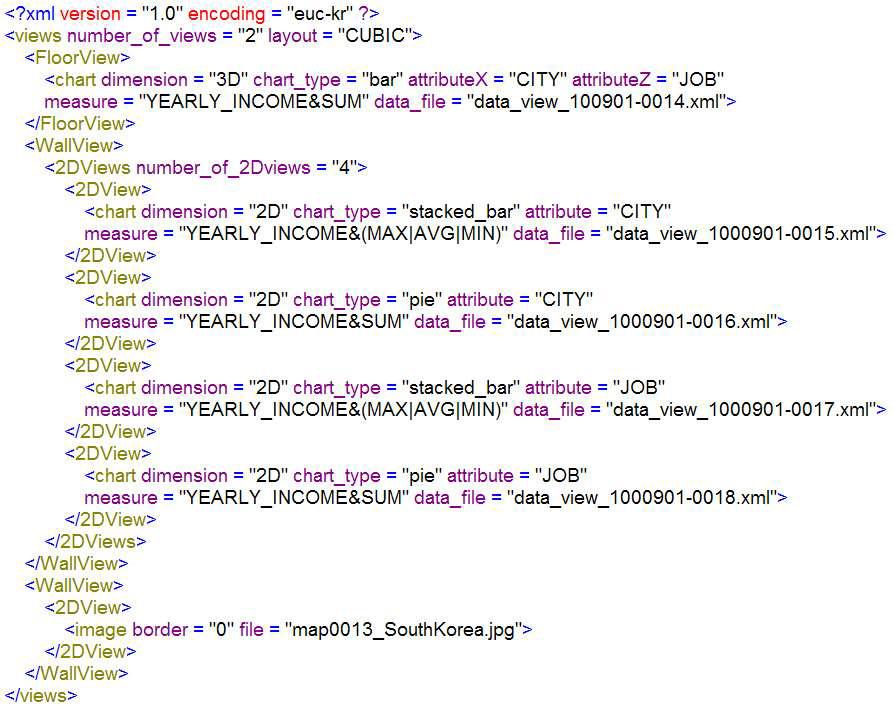 XML 기반 MODEL 스크립트