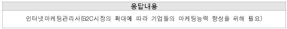 신설되어야 하는 자격증